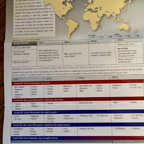 ruby - Picture 3 of 3